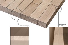 Dubová škárovka cink 500x600mm, tl. 50 mm  A/B (cena za ks)