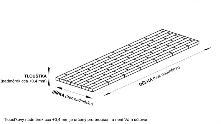 Buková škárovka cink 2500x400mm, tl. 16 mm A/B (cena za ks)