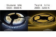 LED pásik 60 LED/m 18W/m biela studená, IP20