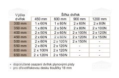 Plynový píst STANDARD 80N